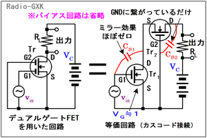 Fig.HC0402_c デュアルゲートFET回路