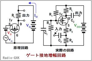 Fig.HC0402_f Q[gڒnH̍\