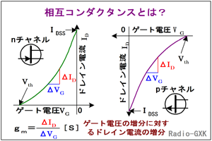 Fig.HC0403_a ݃R_N^XƂ