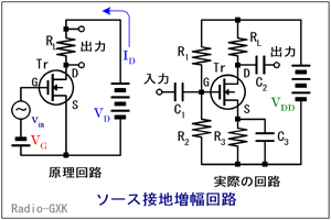 Fig.HC0405_b \[XڒnH̍\