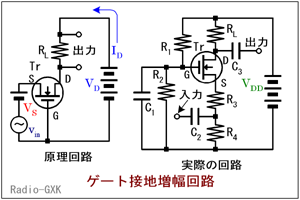 Fig.HC0405_c ゲート接地回路の構成