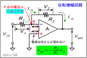 Fig.HD0101_a ]H̍\Ɠ