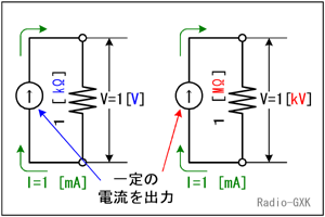 Fig.HD0102_a d̋LƓ̈Ӗ