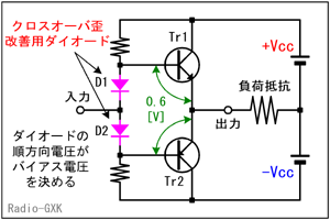 Fig.HD0106_c ABSEPPH