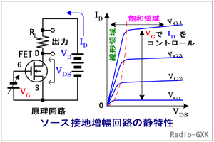 Fig.HD0107_a \[XڒnHƒiÁj