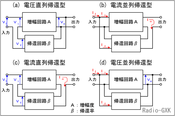 Fig.HD0202_a A҂̊|S