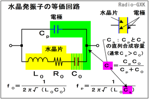 Fig.HD0302_a Uq̓HƋUg