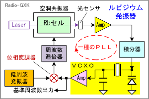 Fig.HD0305_c rWEU̍\