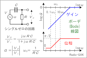 Fig.HD0306_a [̃{[f}
