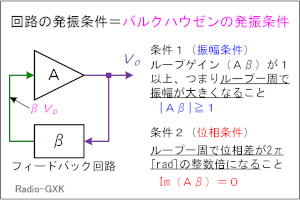 Fig.HD0306_b oNnE[̔U