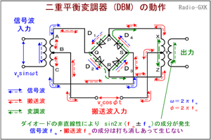 Fig.HD0401_a dtϒ̓쌴