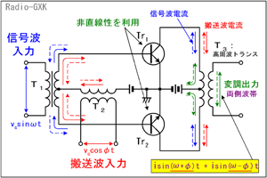 Fig.HD0402_a tϒ̍\Ɠ쌴