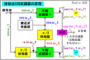 Fig.HD0403_c ڑ@rraϒ̌