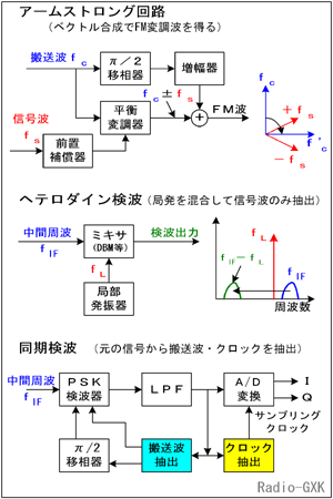 Fig.HD0502_c ̑̕ϒEH