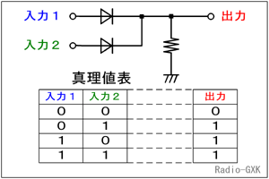 Fig.HD0601_a _HƐ^l\