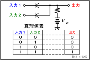 Fig.HD0601_b _HƐ^l\