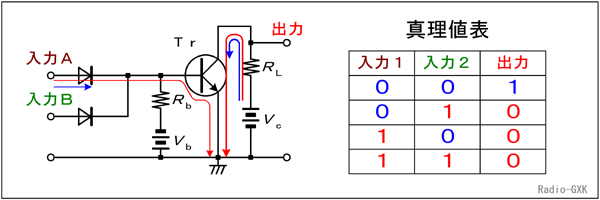 Fig.HD0602_a H̓Ɛ^l\