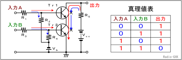 Fig.HD0603_a H̓Ɛ^l\