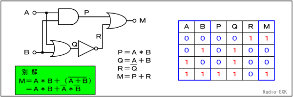 Fig.HD0605_a ̉HƐ^l\