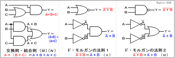 Fig.HD0606_a EzƃhEK̖@