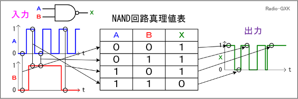 Fig.HD0608_a ^l\ƃ^C~O`[g