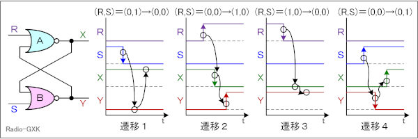 Fig.HD0609_a RStbvtbv̓