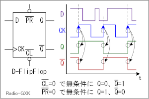 Fig.H0609_b ctbvtbv