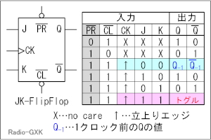 Fig.H0609_c ijtbvtbv