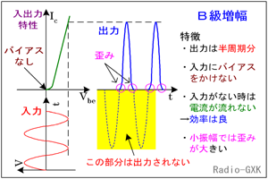 Fig.HD0701_a a̓ȐƂ̓