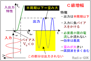 Fig.HD0701_b b̓ȐƂ̓