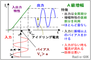 Fig.HD0701_c `̓ȐƂ̓