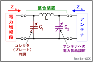 Fig.HE0101_a Ό`HƐ