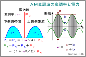 Fig.HE0302_a AMϒg̕ϒƓd