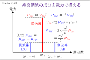 Fig.HE0306_a AMϒg̃XyNgƓd