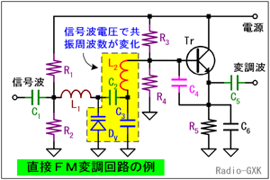 Fig.HE0505_a bOς̒FMϒ