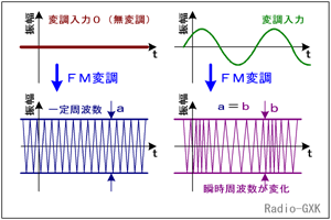 Fig.HE0508_a gϒ̔g`C[W