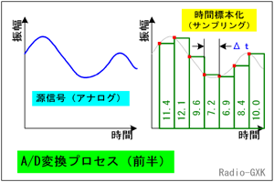 Fig.HE0601_a ԎɔєтɂcW{