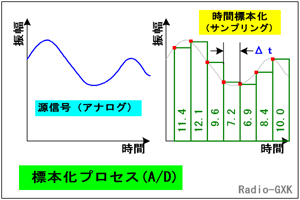 Fig.HE0603_a ԎɔєтɂcW{