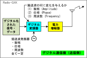 Fig.HE0604_a fW^ʐM̌