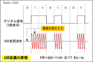 Fig.HE0604_b ASKϒ̌