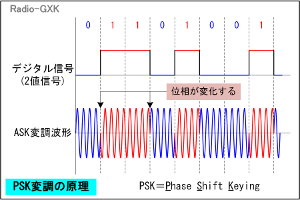 Fig.HE0604_c PSKϒ̌