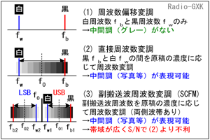 Fig.HE0703_a t@NV~̂R