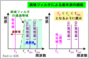 Fig.HE1102_c tB^ɂ{ǧ