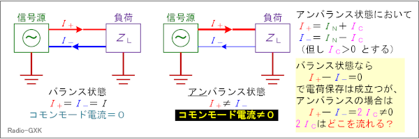 Fig.HE1108_a R[hd̃C[W