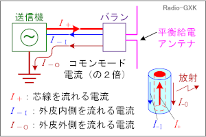 Fig.HE1108_b P[u̕