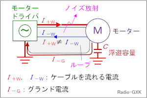 Fig.HE1108_c Ohd