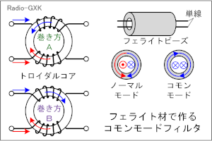 Fig.HE1108_d tFCgނgCMF