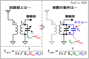 Fig.HF0101_a H}ƎہcYVeʂ̍l