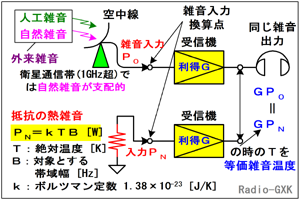 Fig.HF0102_a GxgmCY̕]