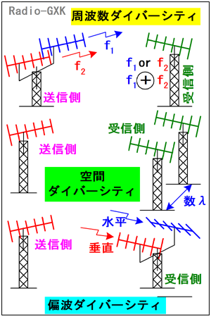 Fig.HF0104_b lXȃ_Co[VeB